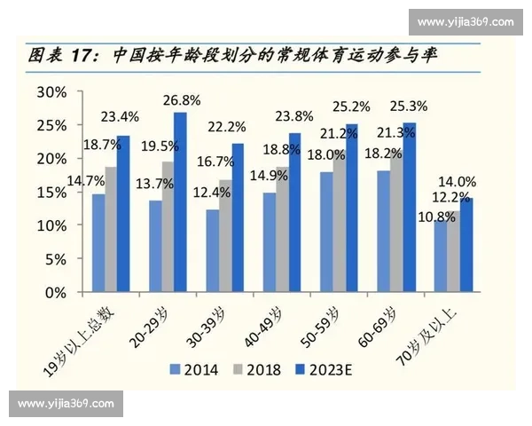 全球体育联盟最新格局解析及未来发展趋势全面报告