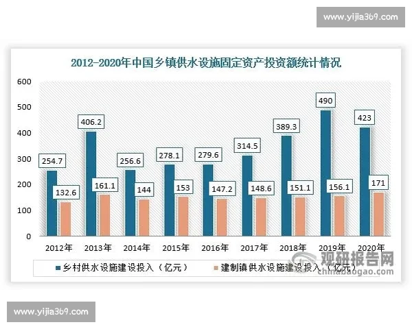 中国比赛奖金体系发展现状与未来前景分析 中国比赛奖金体系发展现状与未来前景分析