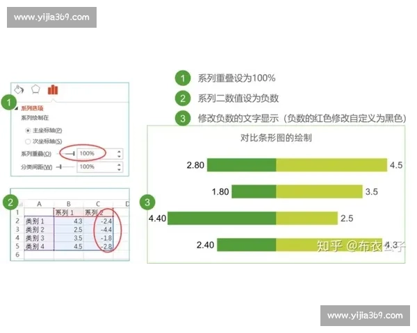 演讲比赛PPT设计技巧与视觉效果提升策略解析 演讲比赛PPT设计技巧与视觉效果提升策略解析